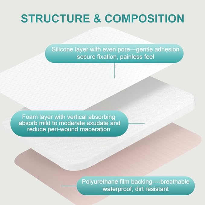 Dimora Silicone Foam Dressing Without Border 6"x 6" 6" Highly 5 Pack