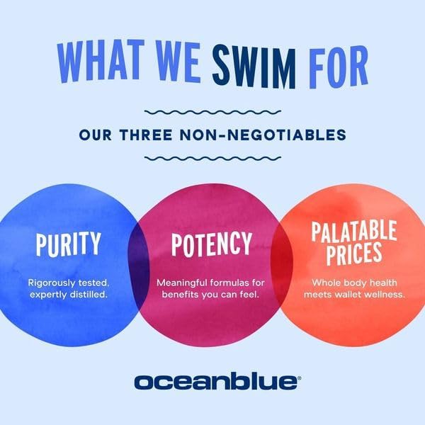 Oceanblue Essentials Everyday Omega Minis – 60ct – Burpless Fish Oil with Vitamin D3 – for Heart and Immune Support – Easy to Swallow Mini Softgels – Tasty Orange Flavor – 1 Month Supply