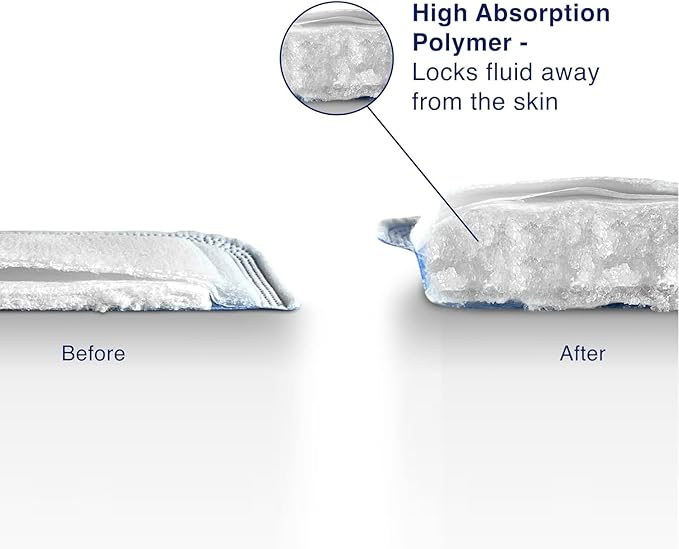 MedVance Super Absorbent Dressing, Dressing Pads 1st/2nd Degree 5 dressings (4"x8")