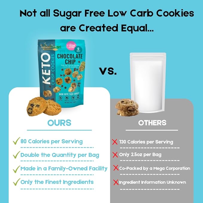New Too Good Gourmet Low Carb Keto Snack | 2 Pack Chocolate Chip Sugar Free Cookies | Perfectly Baked | Gluten-Free | Grain-Free Keto Cookies | Zero Sugar Snacks