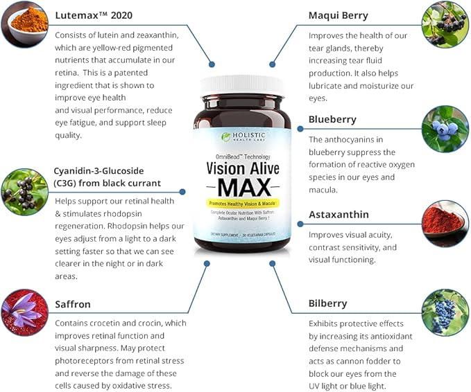 Vision Alive Max with 8 Natural Ingredients Lutemax® 2020, Bilberries, Blueberries, c3g from Black Currant, Maqui Berry, Saffron, and Astaxanthin (30 Count (Pack of 2))