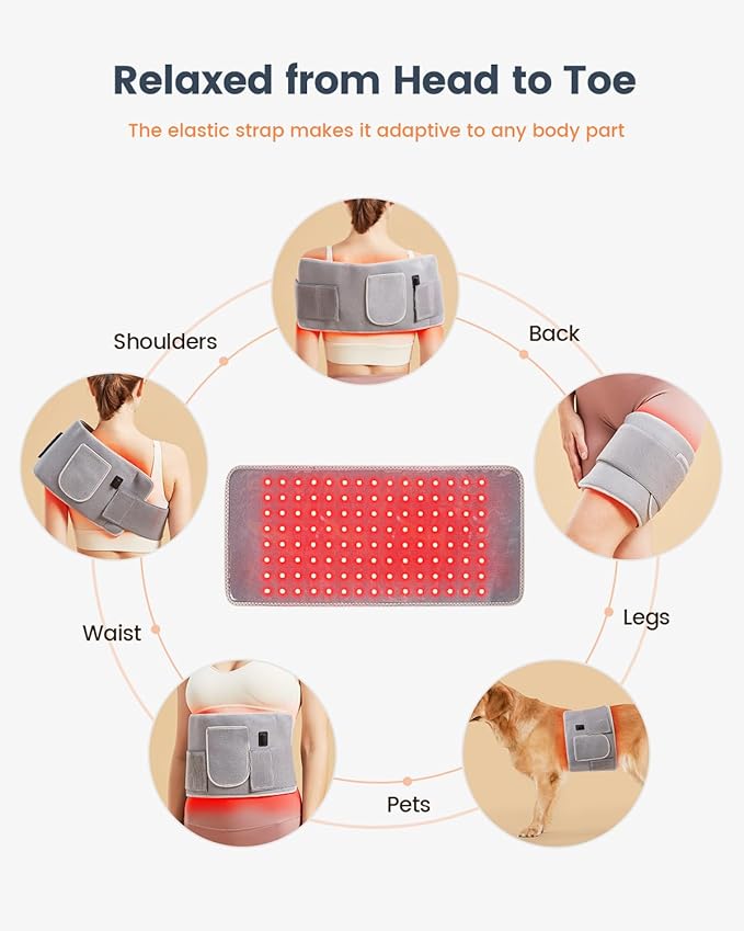 Red Light Therapy Belt for Body,