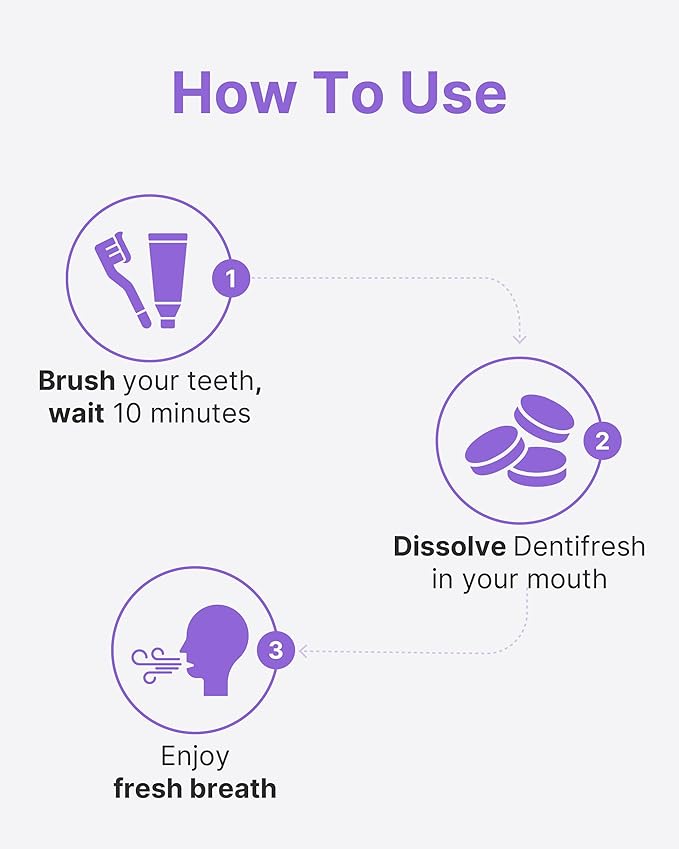K-Nutra Dentifresh Xylitol Tabs Purple | 24g (30 Tablets) | Sugar-Free Oral Probiotics | 4 Billion CFU | Supports Teeth, Gums & Fresh Breath | Bedtime-Safe Mild Grape Flavor with OMULA