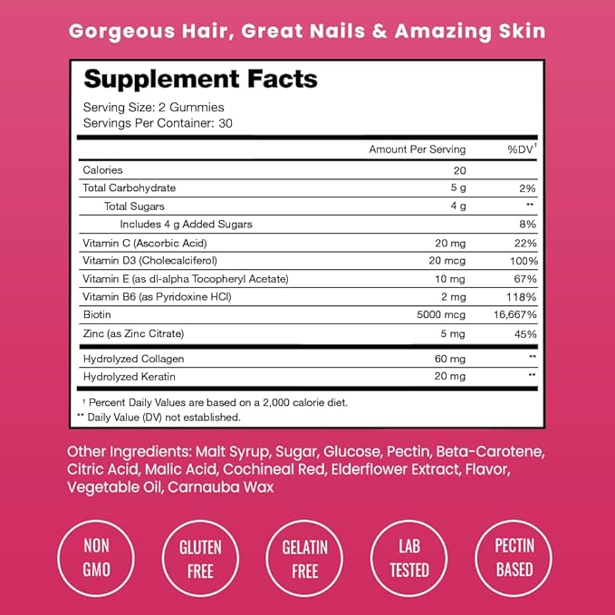 NutraChamps Hair Skin & Nails Gummies 5000mcg Biotin