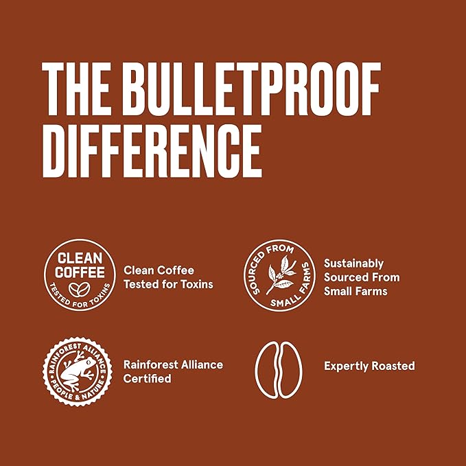 Bulletproof Original Medium Roast Ground Coffee, 12 Ounces (Pack of 3), 100% Arabica Coffee Sourced from Central and South America
