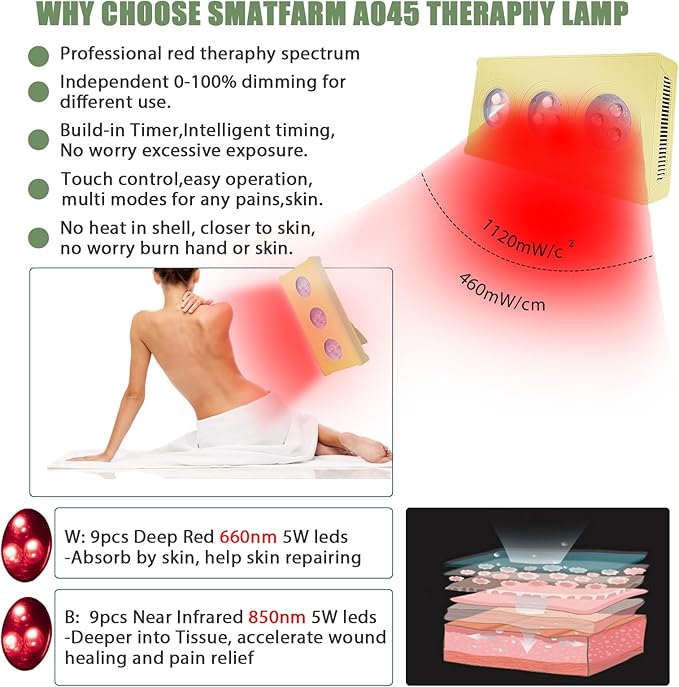 Red Light Therapy at Home 660nm and 850nm Dimming 45watts Infrared