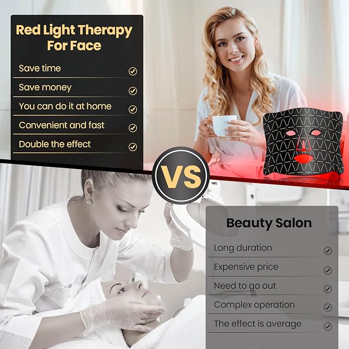 LED Face Mask Light Therapy, Enhance 3 Light