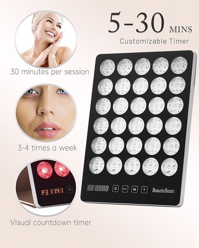 Red Light Therapy for Face,Red Light 660nm&Near Infrared 850nm Red