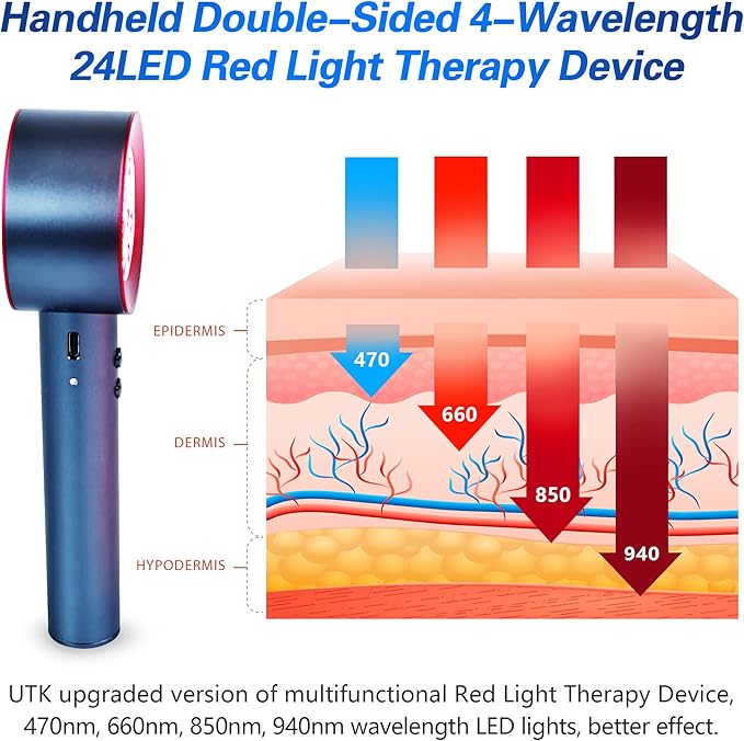 UTK High Power 24 LED Red 470/660/850/940nm Wavelength,