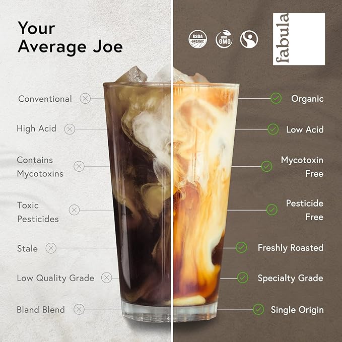 Fabula Coffee Decaf Medium Roast Whole Beans - Organic - Low Acid - Single Origin - Non-GMO - Mold Free - 12 Ounces