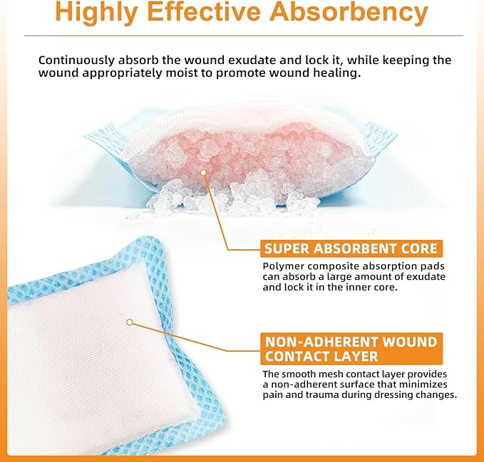 Carbou Super Absorbent Wound Dressing Pads 4"x 8", 8", 10 10 Individual