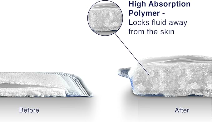 MedVance Super Absorbent Dressing, Non-Adhesive Pads 1st/2nd Degree 5 Dressings (3"x3" Bandage, 1.75"x1.75" Absorbent