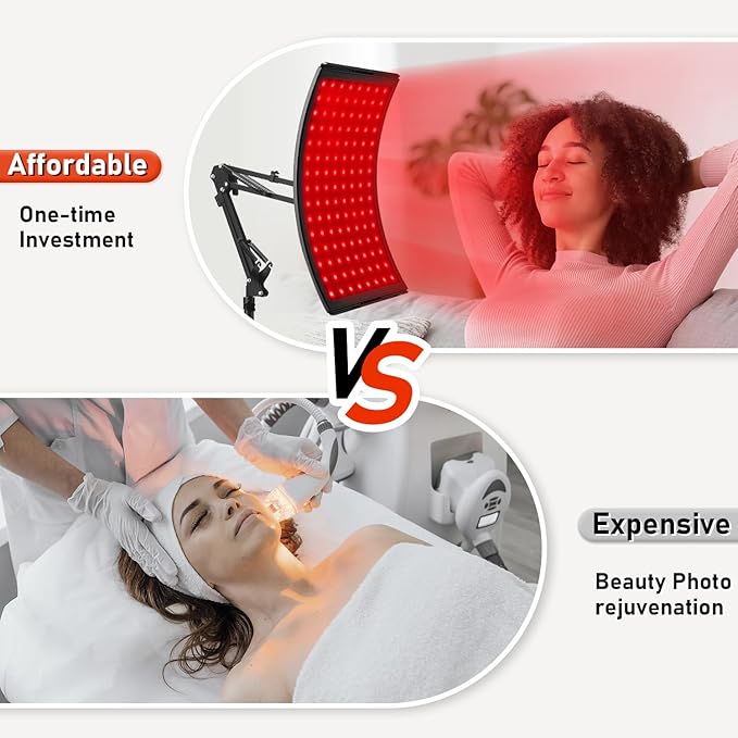 Red Light Therapy for Face and 660nm Red 850nm Infrared