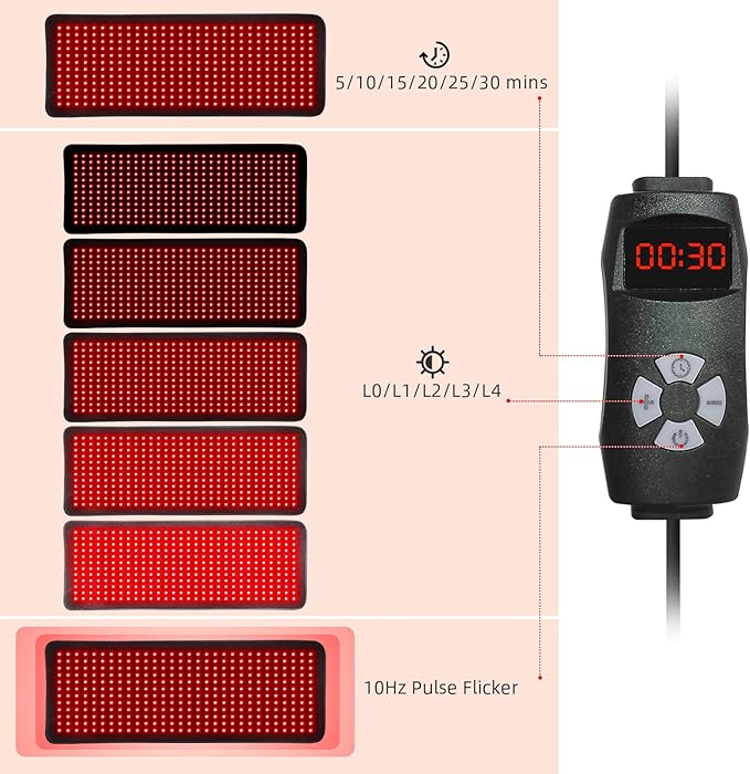 Red Light Therapy, Infrared Light Therapy 360LEDs for