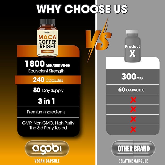 agobi 1800mg Maca Coffee Supplement 240 Vegan