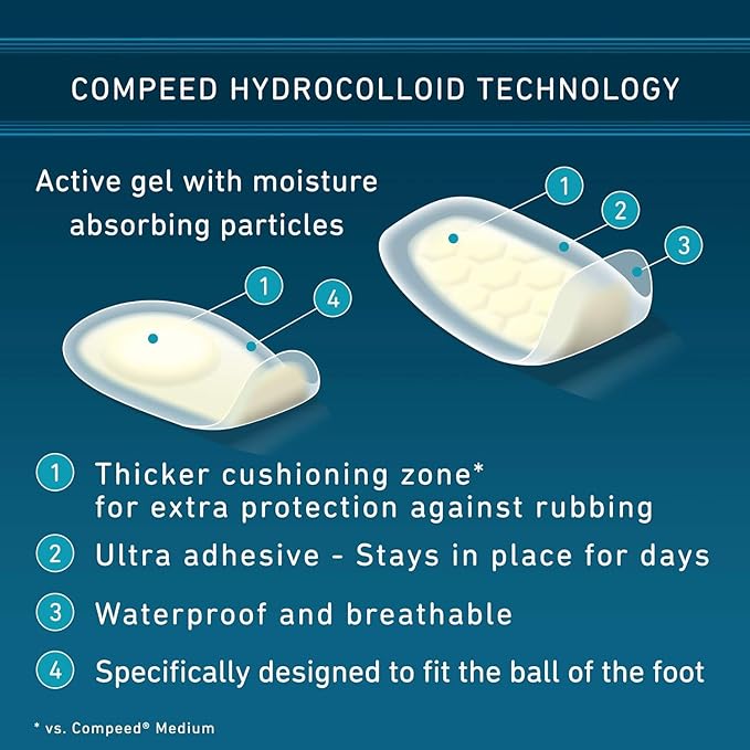 Compeed Advanced Blister Care 9 Count (2 Packs),