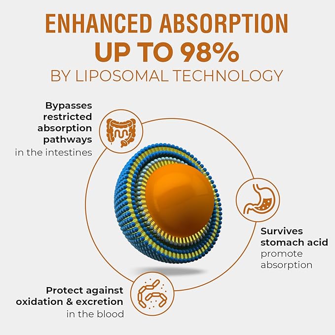 57,000 MG Liposomal Active Rhodiola Rosea 180 ml
