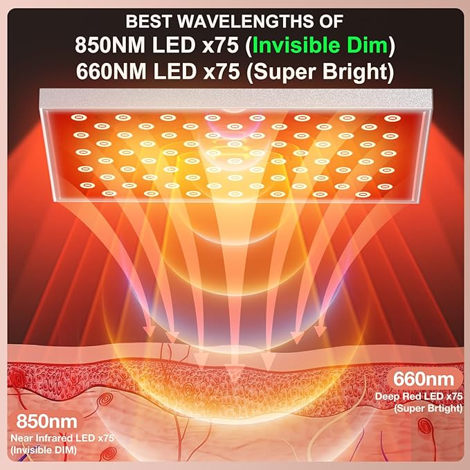 Red Light Therapy Lamp, Red Light 660nm Red 850nm Near (2 Pack)