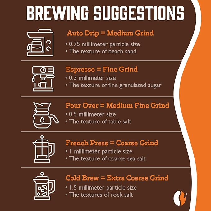 Fresh Roasted Coffee, 100% Sumatra Mandheling | 12 oz | Single Origin | Medium Roast | Kosher | Whole Bean