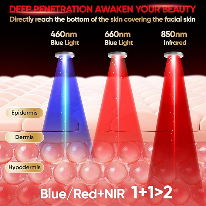 Red Light Therapy for Face,Red Light 4 Modes
