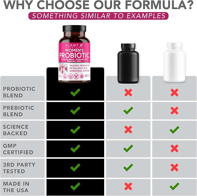 Vaginal Probiotics for Women with 4 Lactobacillus Strains Probiotic & Prebiotic Blend for pH Balance, Healthy Vaginal Odor & Vaginal Flora