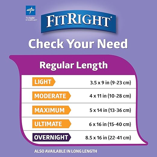 FitRight Incontinence Bladder Control Pads, Maximum (10 Count)