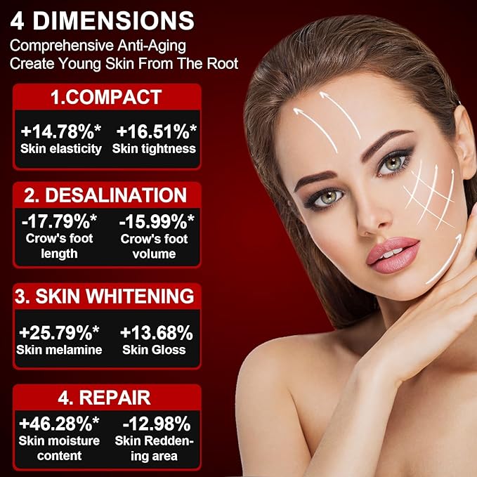 Red Light Therapy for Face, 4 660nm & 850nm Wavelength