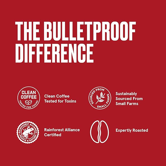 Bulletproof The Mentalist Medium-Dark Roast Ground Coffee, 12 Ounces (Pack of 3), 100% Arabica Coffee Sourced from Central and South America