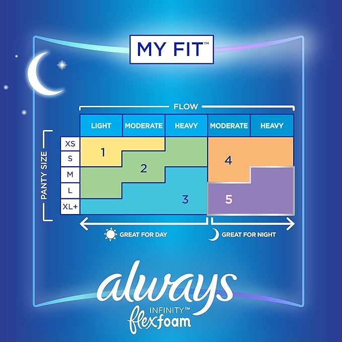 Always Infinity Feminine Pads for Women, 5 Extra 30 Count