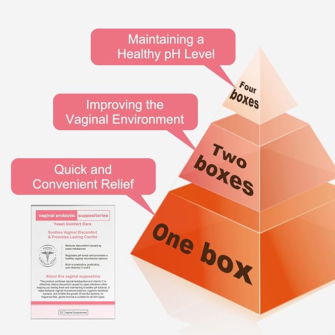Nahid Vaginal probiotic Suppository, hyaluronic Acid Suppositories, Vaginal moisturizer, PH Balance, Restores Healthy Vaginal Odor, Yeast Comfort Care (12 Inserts)