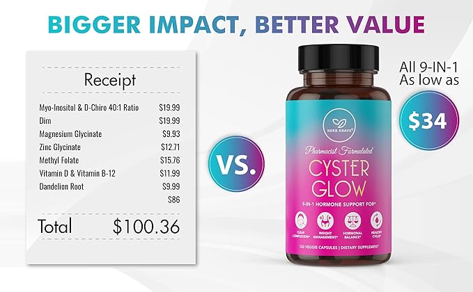 Cyster Glow Supplement 9-in-1 Premium 120 Veggie