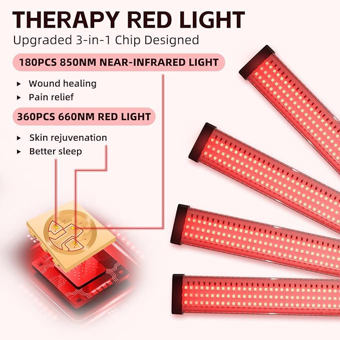 Red Light Therapy for Body 105LEDs Upgrated 3-in-1 Chip 660nm & 850nm Deep