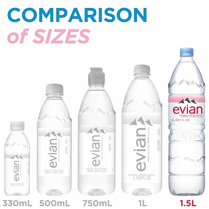 Evian Natural Spring Water, 1.5 L bottle (Pack of 12)