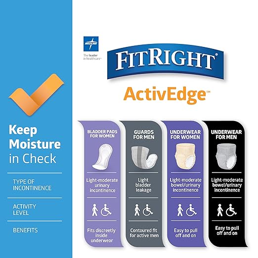 FitRight Incontinence Bladder Control Pads, Maximum (10 Count)
