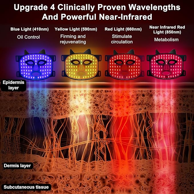 Red Light Therapy for Face, 4 660nm & 850nm Wavelength
