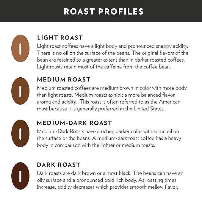 Community Coffee Signature Blend Dark Roast Premium Instant 7 Oz Jar (Pack of 1), Full Body Rich Bold Taste, 100% Select Arabica Coffee Beans