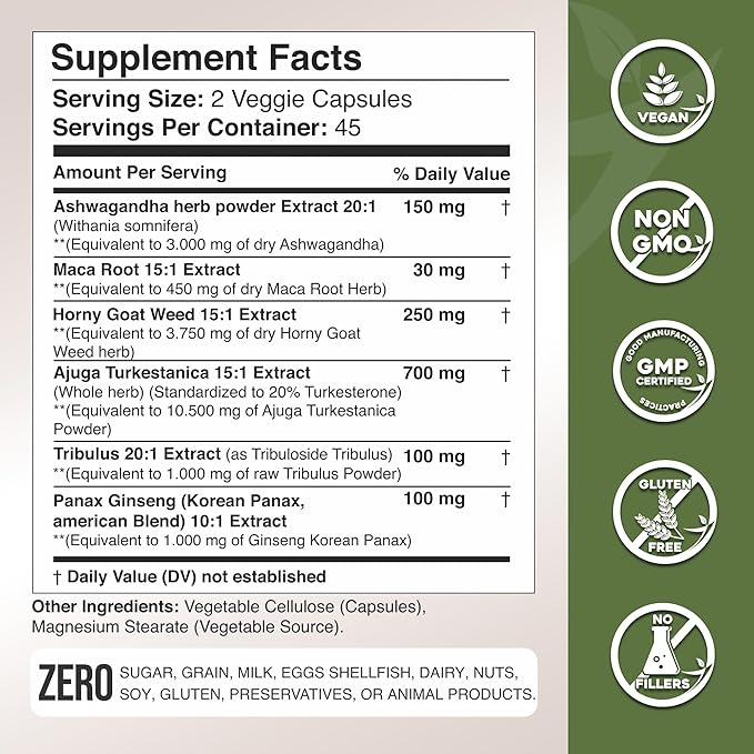 Ashwagandha - Maca Root - Horny