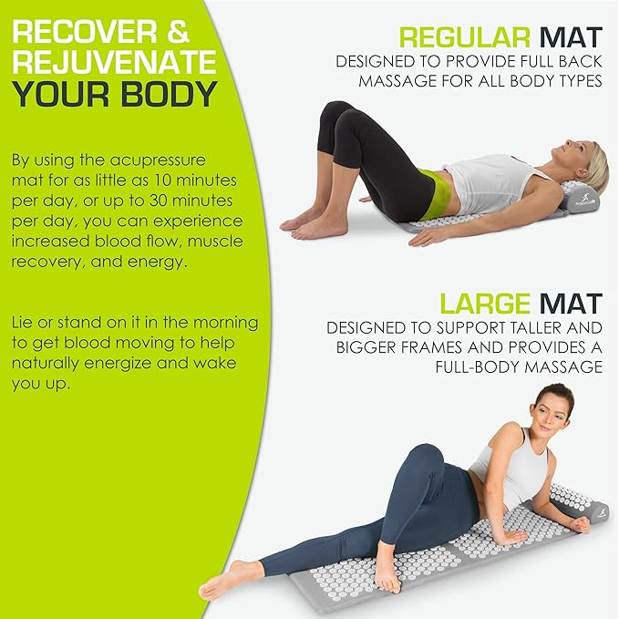ProsourceFit Acupressure Mat and Pillow Set