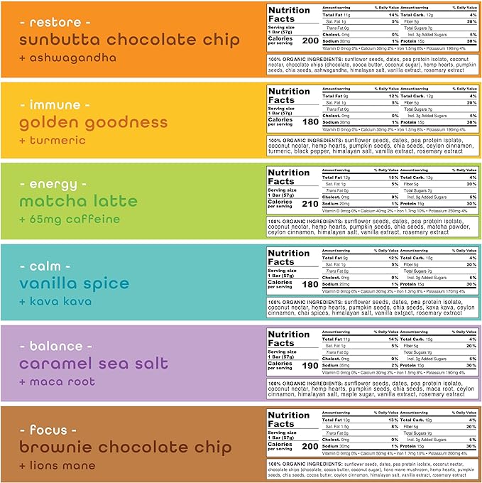 Feel Vegan Protein Bars - Keto, Gluten Free, Organic, 15g Protein - Dairy Free, Low Sugar - Variety Pack (6 Flavors, 6 Pack)