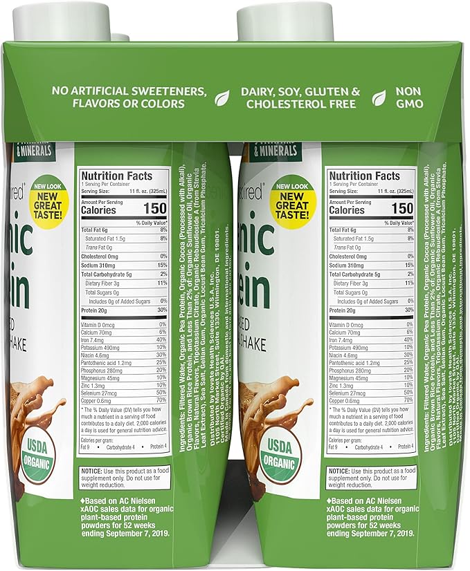 Protein Shakes Ready to Drink 20g of 11 fl. 4)