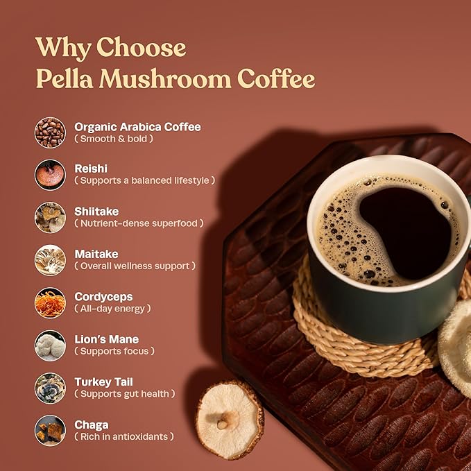 Pella Nutrition Organic Mushroom Instant Coffee (60 Servings) with 7 Superfood Mushrooms, Great Tasting, Includes Lion's Mane, Reishi, Chaga, Cordyceps, Shiitake, Maitake, and Turkey Tail