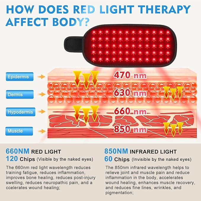 Red Light Therapy, Red Light Therapy 660nm&850nm Red