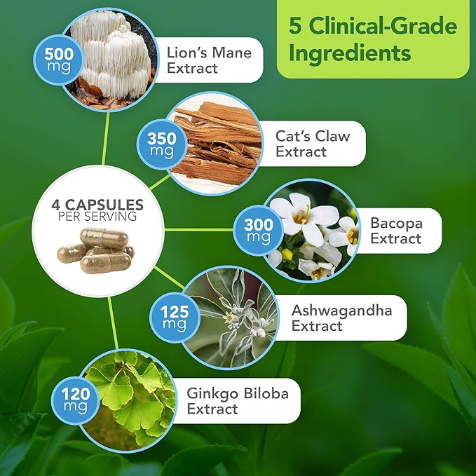 Brain Boost Supplement by Dr. Bill