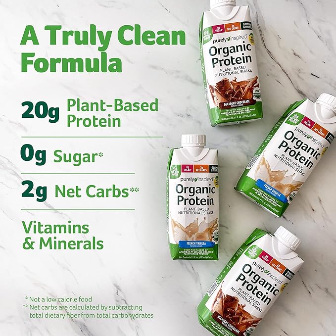 Protein Shakes Ready to Drink 20g of 11 fl. 4)