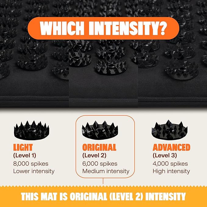 ShaktiMat Premium Acupressure Mat, Original Intensity