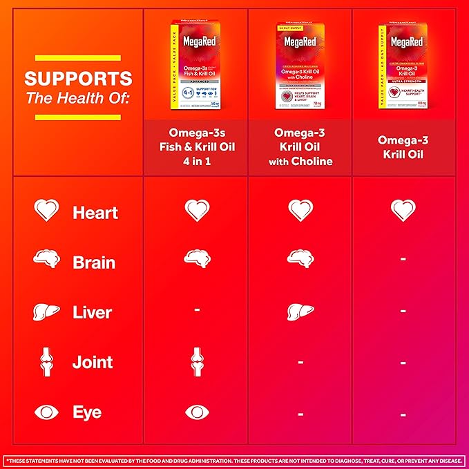MegaRed Krill Oil 750mg Omega 3 1 Dr 80 Softgels (1)