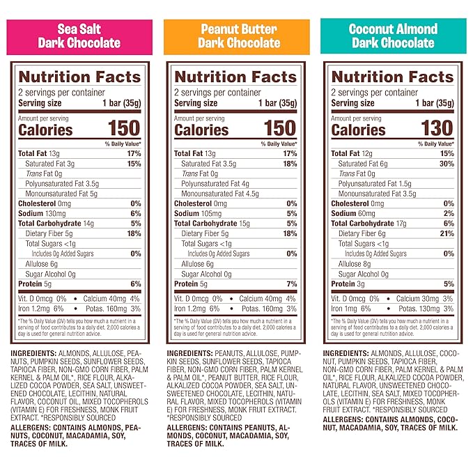 Munk Pack Keto Snack Bars, Variety Pack - Low Carb Nut Bar with 5g Protein, 1g Sugar with Allulose - Gluten Free & Low Glycemic - 6 Count