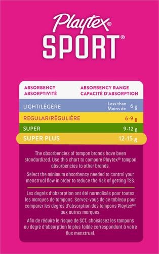 Playtex Sport Tampons, Super Plus Absorbency, Fragrance-Free 36ct