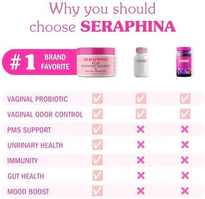 Seraphina Vaginal Probiotics 2-in-1 for Women 90 Capsules 10 Billion 6 Strains (90 Count 1))
