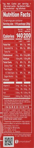 Duncan Hines Keto Friendly Classic Yellow Cake Mix, Gluten Free, Zero Sugar Added, 10.6 oz .. (Pack of 2)